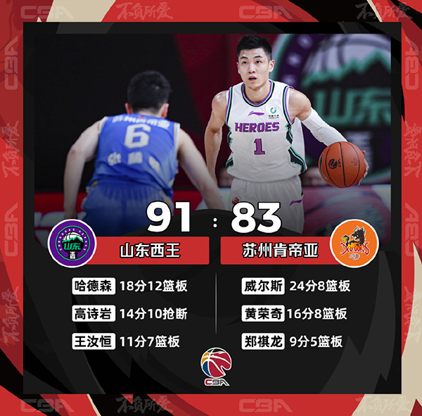 12月24日 CBA常规赛 山东vs江苏 全场录像