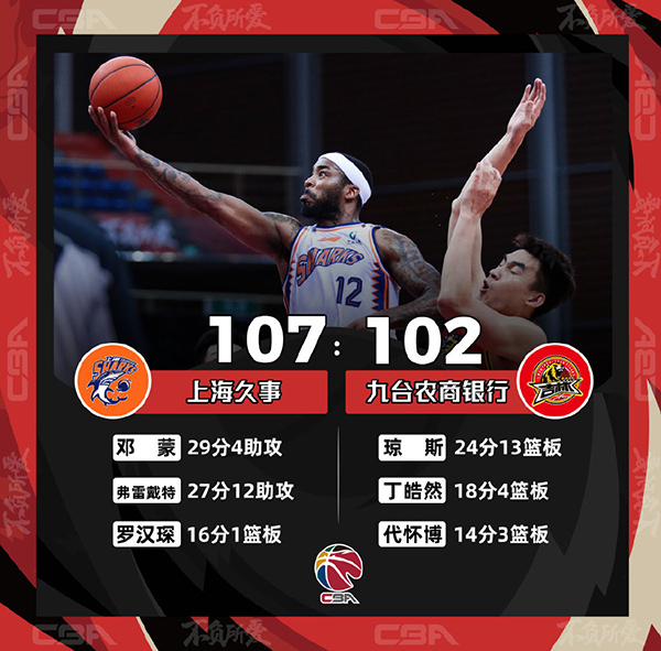 12月26日 CBA常规赛 上海vs吉林 全场录像