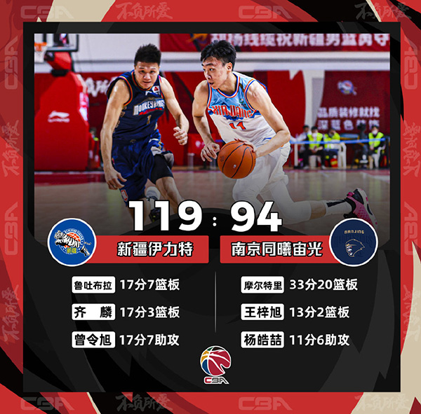 12月26日 CBA常规赛 新疆vs同曦 全场录像
