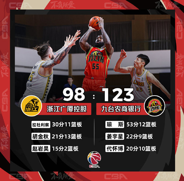 12月28日CBA常规赛 广厦vs吉林 全场录像