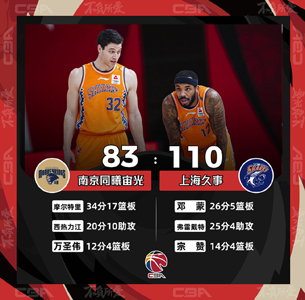 12月30日 CBA常规赛 同曦vs上海 全场录像