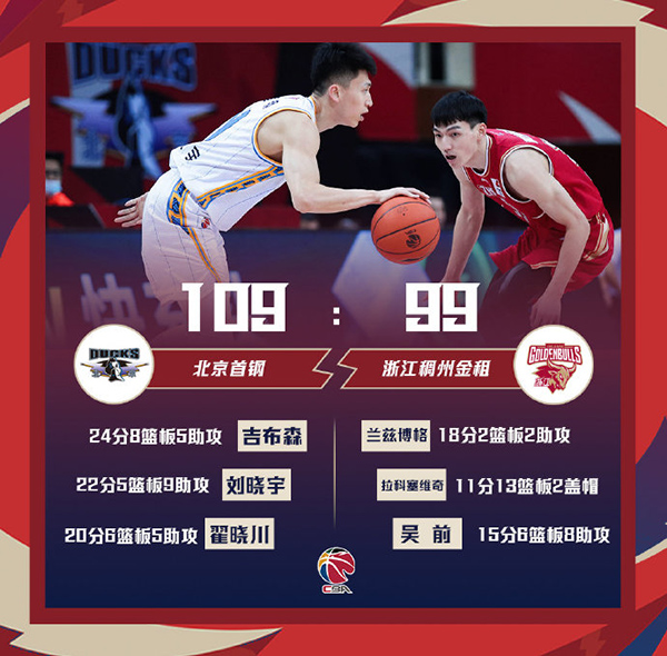 01月01日 CBA常规赛 北京vs浙江 全场录像