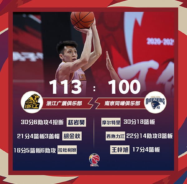 01月02日 CBA常规赛 广厦vs同曦 全场录像