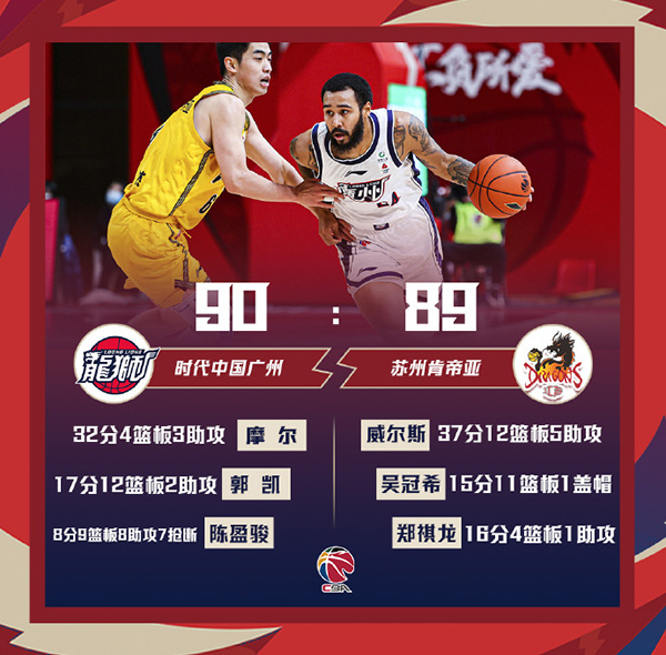 01月10日 CBA常规赛 广州vs江苏 全场录像