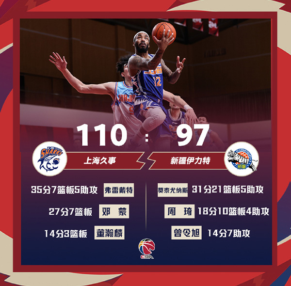 01月13日 CBA常规赛 上海vs新疆 全场录像