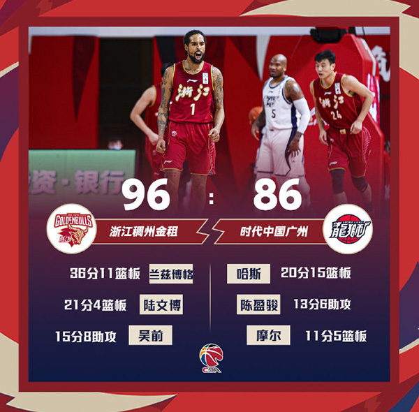01月18日 CBA常规赛 浙江vs广州 全场录像