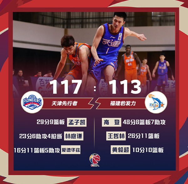 01月19日 CBA常规赛 天津vs福建 全场录像