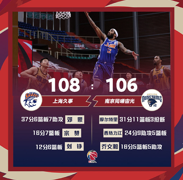 01月20日 CBA常规赛 上海vs同曦 全场录像