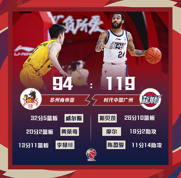 01月22日 CBA常规赛 江苏vs广州 全场录像