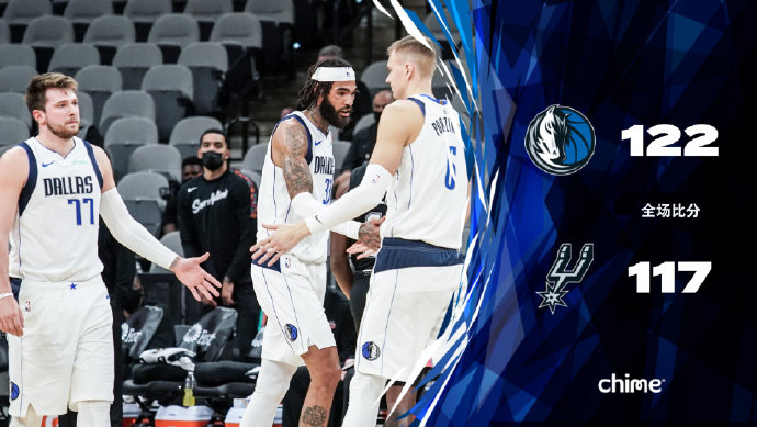 01月23日 NBA常规赛 独行侠vs马刺 全场录像