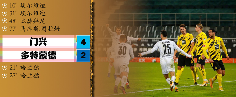 门兴4 - 2多特蒙德