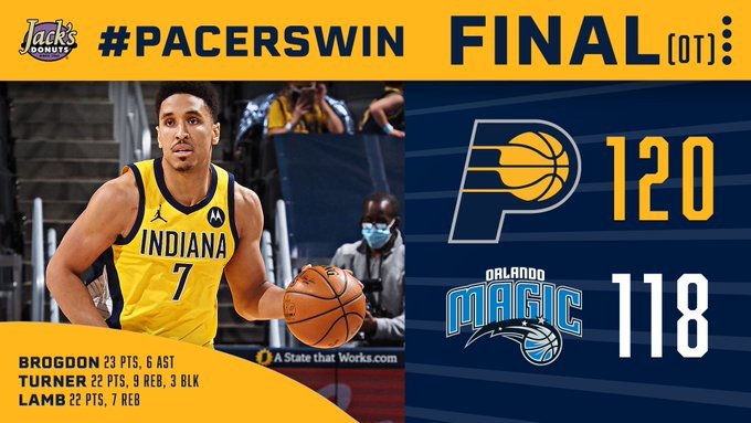 01月23日 NBA常规赛 魔术vs步行者 全场录像