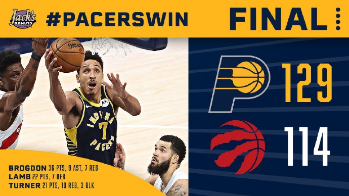 01月26日 NBA常规赛 猛龙vs步行者 全场录像