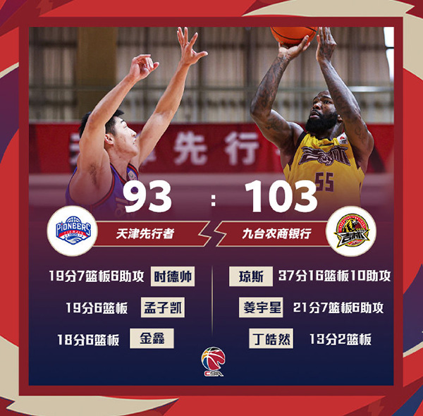 01月27日 CBA常规赛 天津vs吉林 全场录像