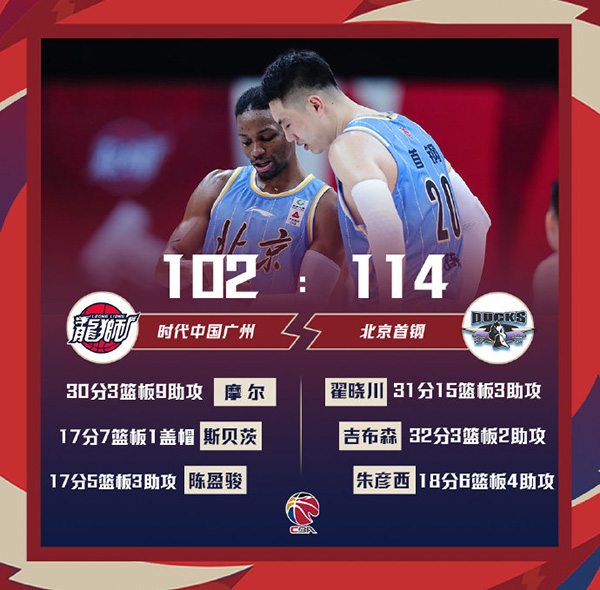01月28日 CBA常规赛 广州vs北京 全场录像