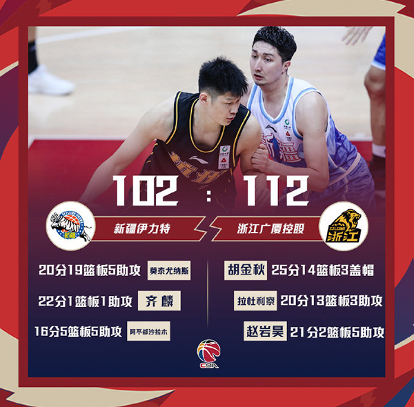 01月29日 CBA常规赛 新疆vs广厦 全场录像