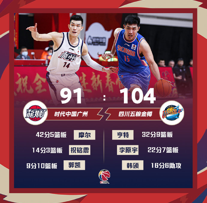 02月01日 CBA常规赛 广州vs四川 全场录像