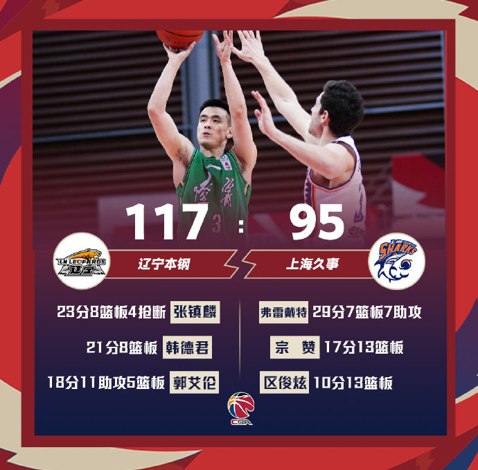 01月31日 CBA常规赛 辽宁vs上海 全场录像