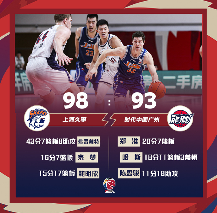 02月03日 CBA常规赛 上海vs广州 全场录像