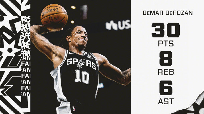 02月04日 NBA常规赛 森林狼vs马刺 全场录像