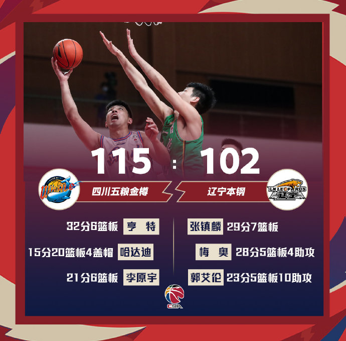 02月05日 CBA常规赛 广东vs山东 全场录像