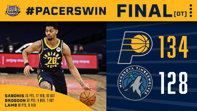 02月18日 NBA常规赛 步行者vs森林狼 全场录像