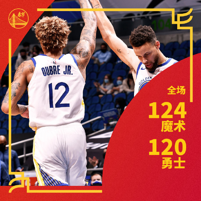 02月20日 NBA常规赛 勇士vs魔术 全场录像