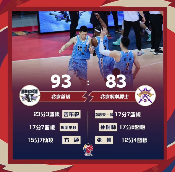 03月02日 CBA常规赛 北京vs北控 全场录像
