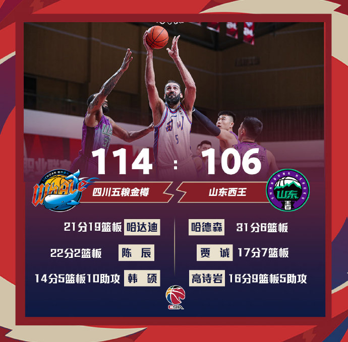 03月04日 CBA常规赛 四川vs山东 全场录像
