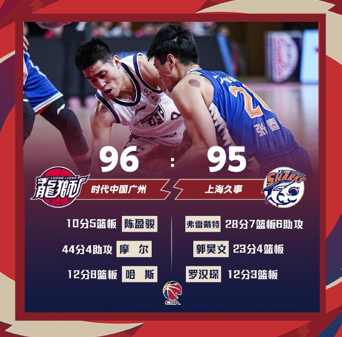 03月08日 CBA常规赛 广州vs上海 全场录像