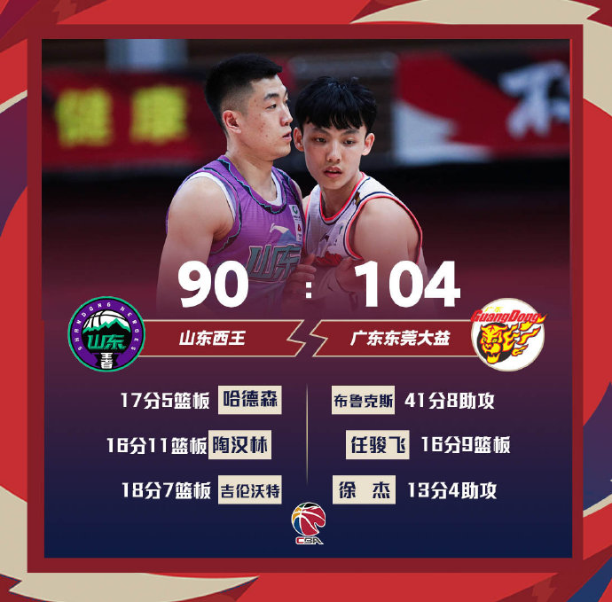 03月10日 CBA常规赛 山东vs广东 全场录像