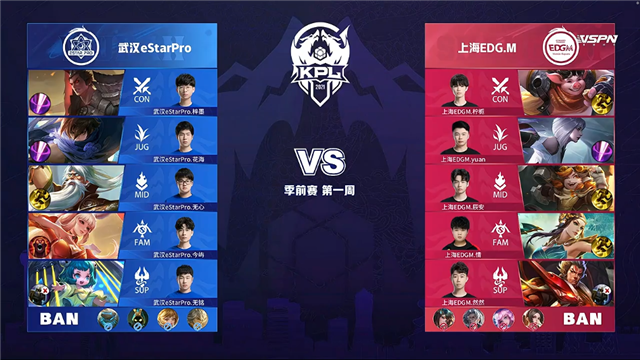 03月12日 2021年KPL春季赛 季前赛 eStar vs EDG.M 全场录像