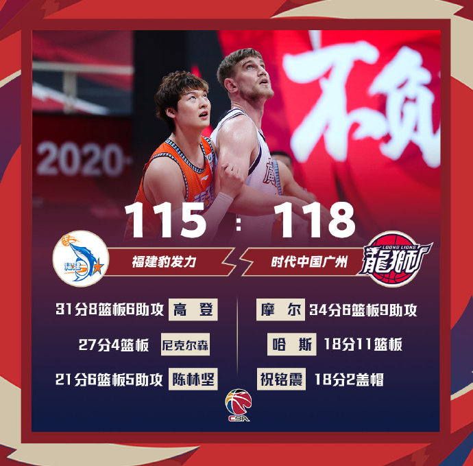 03月12日 CBA常规赛 福建vs广州 全场录像