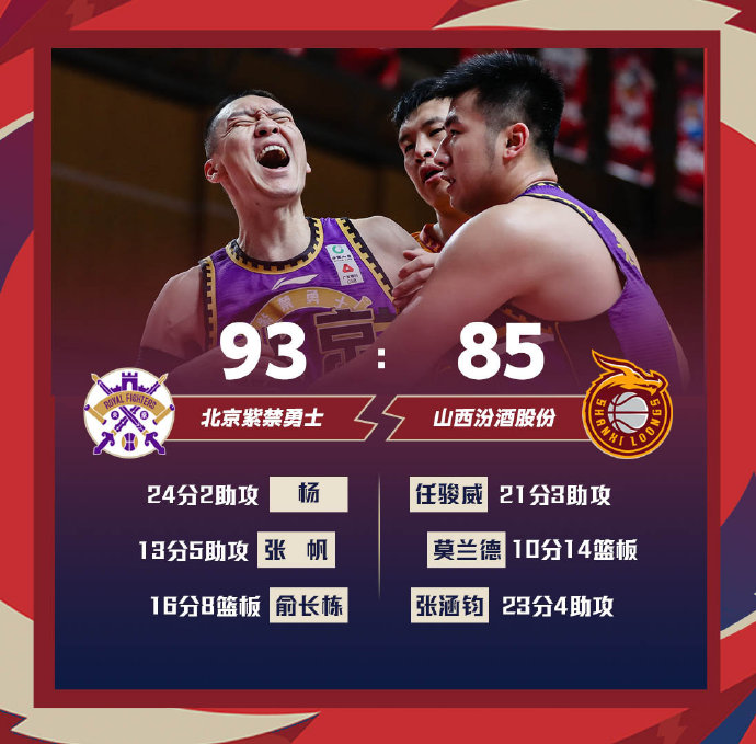 03月13日 CBA常规赛 北控vs山西 全场录像