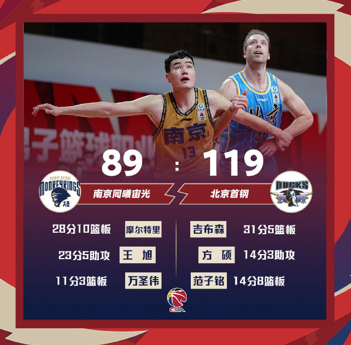 03月13日 CBA常规赛 同曦vs北京 全场录像