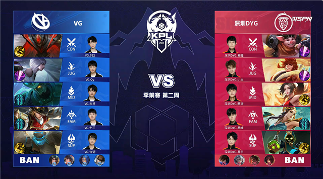 03月18日 2021年KPL春季赛 季前赛 DYG vs VG 全场录像