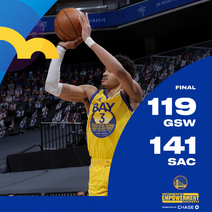 03月26日 NBA常规赛 勇士vs国王 全场录像