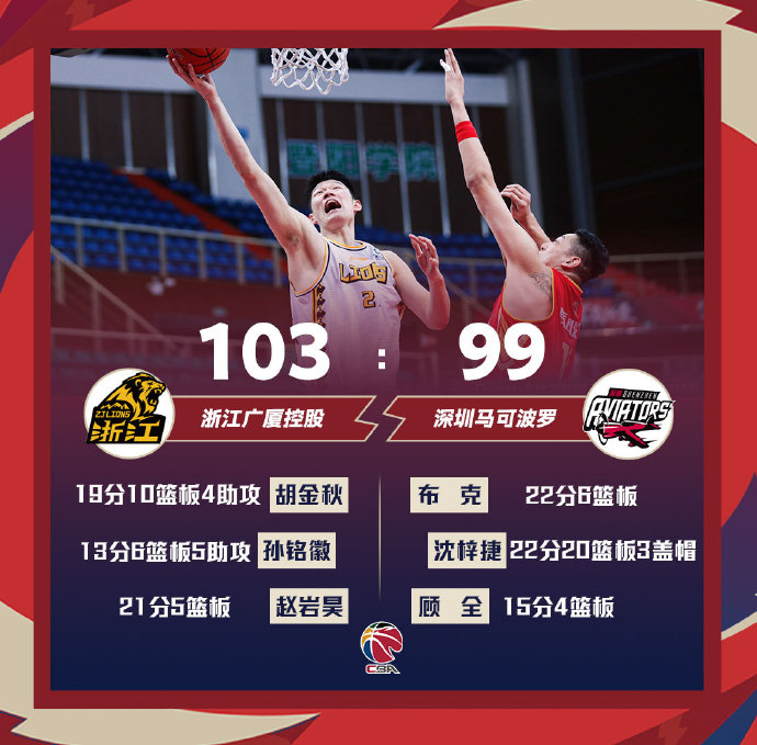 03月27日 CBA常规赛 广厦vs深圳 全场录像
