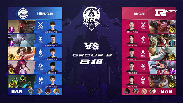 2021年KPL春季赛常规赛第1轮 EDG.M vs RNG.M 全场录像