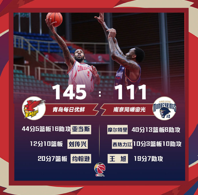 03月30日 CBA常规赛 青岛vs同曦 全场录像