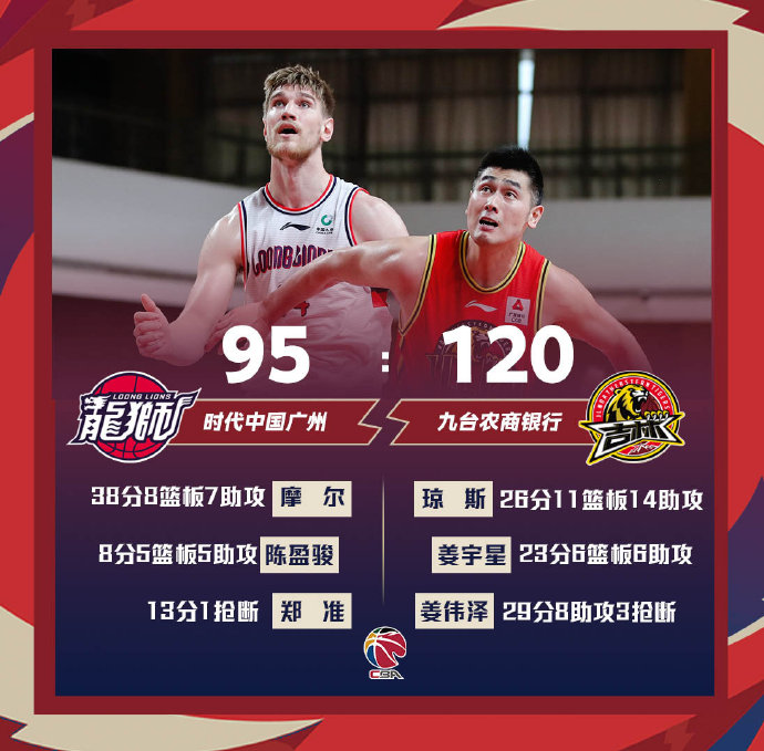03月30日 CBA常规赛 广州vs吉林 全场录像
