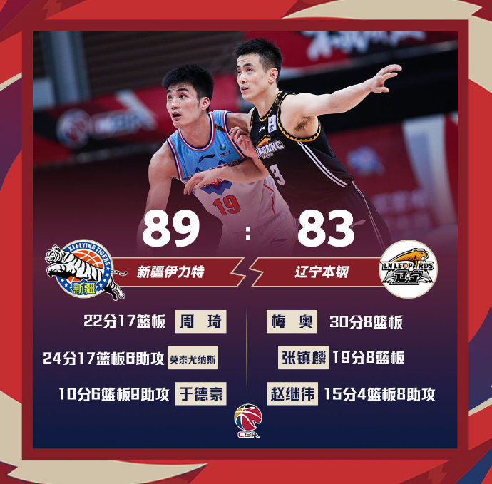 03月30日 CBA常规赛 新疆vs辽宁 全场录像
