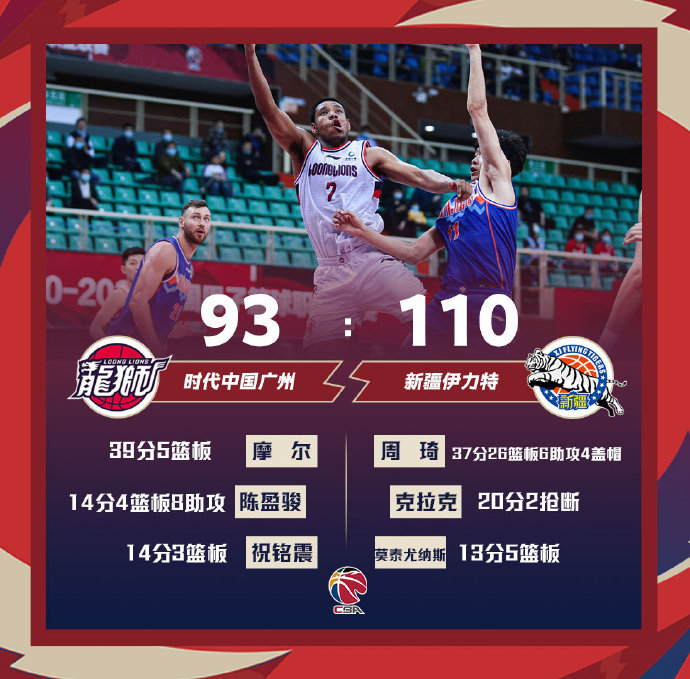 04月01日 CBA常规赛 广州vs新疆 全场录像
