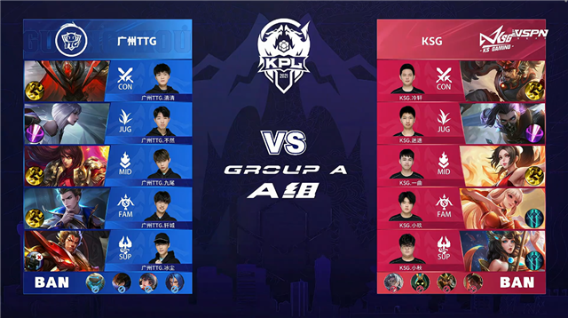 2021年KPL春季赛常规赛第1轮 TTG vs KSG 全场录像