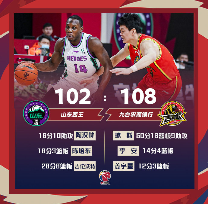 04月04日 CBA常规赛 山东vs吉林 全场录像