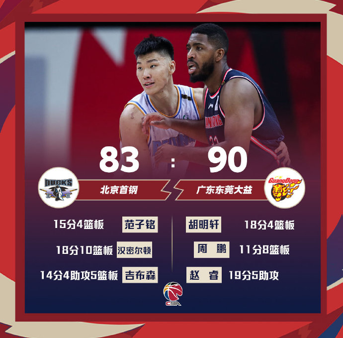 04月05日 CBA常规赛 北京vs广东 全场录像