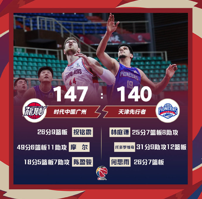 04月06日 CBA常规赛 广州vs天津 全场录像