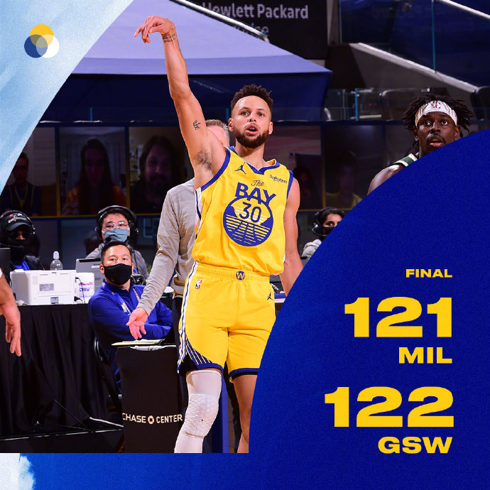 04月07日 NBA常规赛 雄鹿vs勇士 全场录像