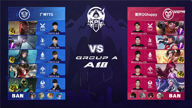 2021年KPL春季赛常规赛第1轮 TTG vs QG 全场录像