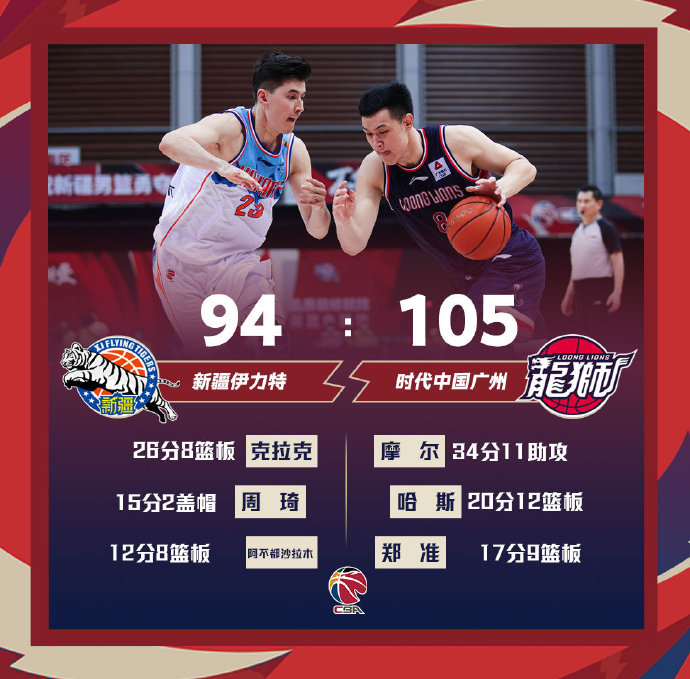 04月13日 CBA常规赛 新疆vs广州 全场录像